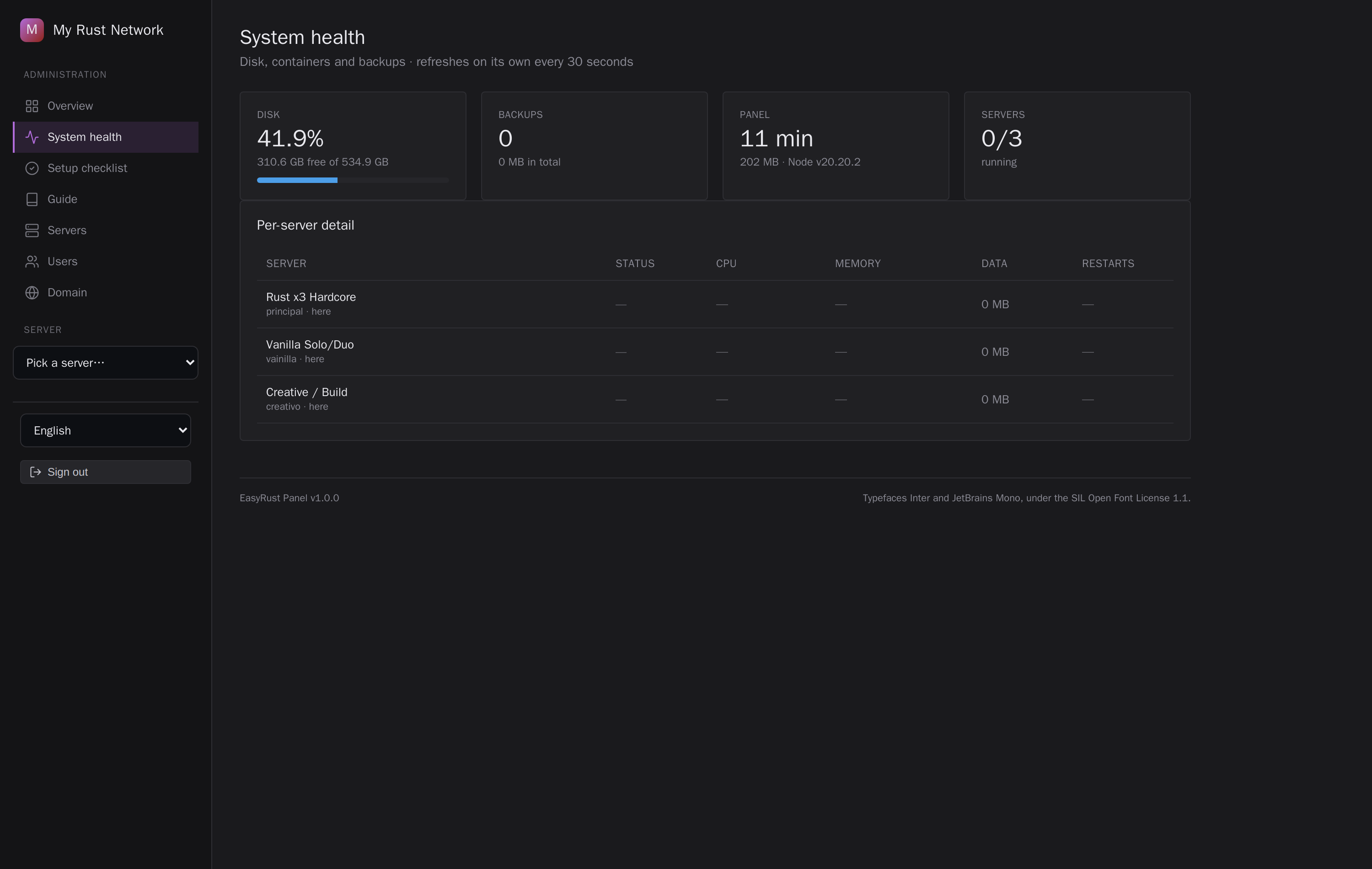 System health: disk, containers and backups.